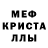 Кетамин VHQ Nina McAndrew